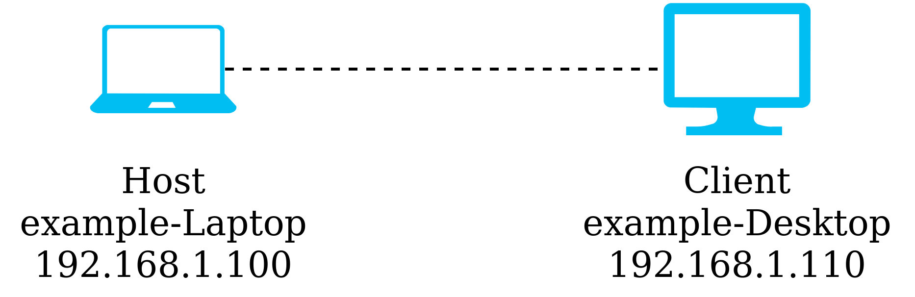 this is a placeholder image