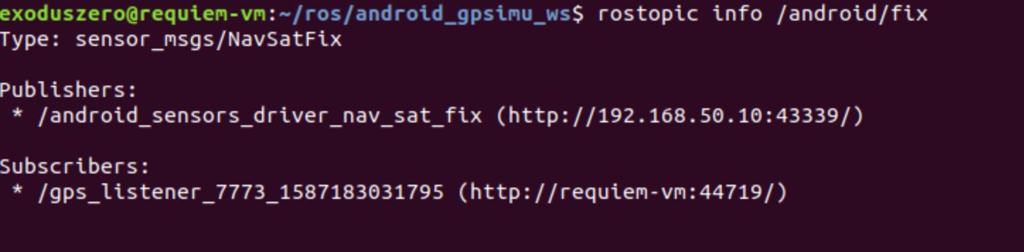 18042020_gpssubscribed